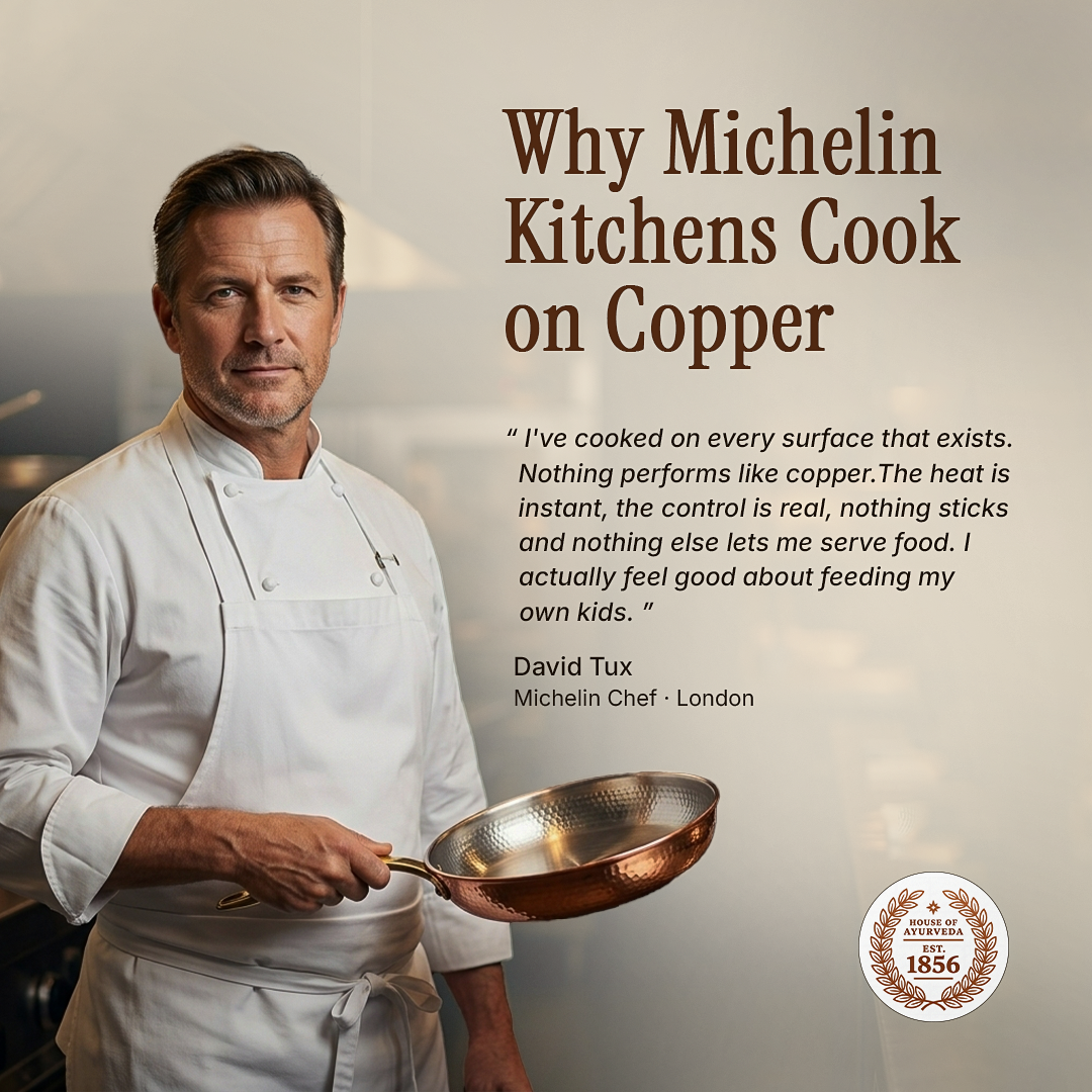 Certified® Pure Copper Nutri Pan Pro 2.0