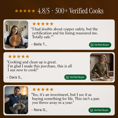 Certified® Pure Copper Nutri Pan Pro 2.0 [ Preorder ]