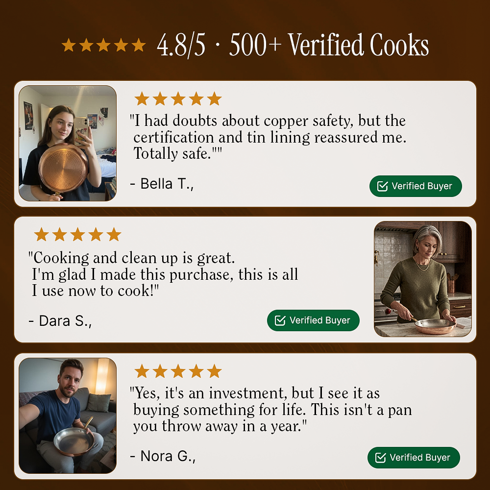 Certified® Pure Copper Nutri Pan Pro 2.0
