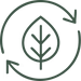 100% Sustainable & Long-Lasting